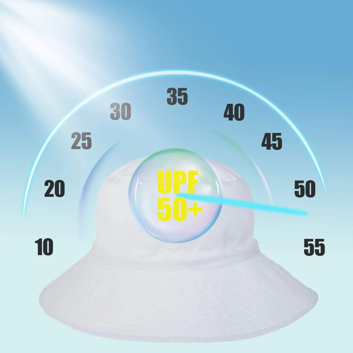 Baby Sun Hat Toddler Beach Swim Hats UPF 50  Summer Bucket Hat Kids Infant Wide Brim Adjustable Sun Hat for Baby Boy Girls